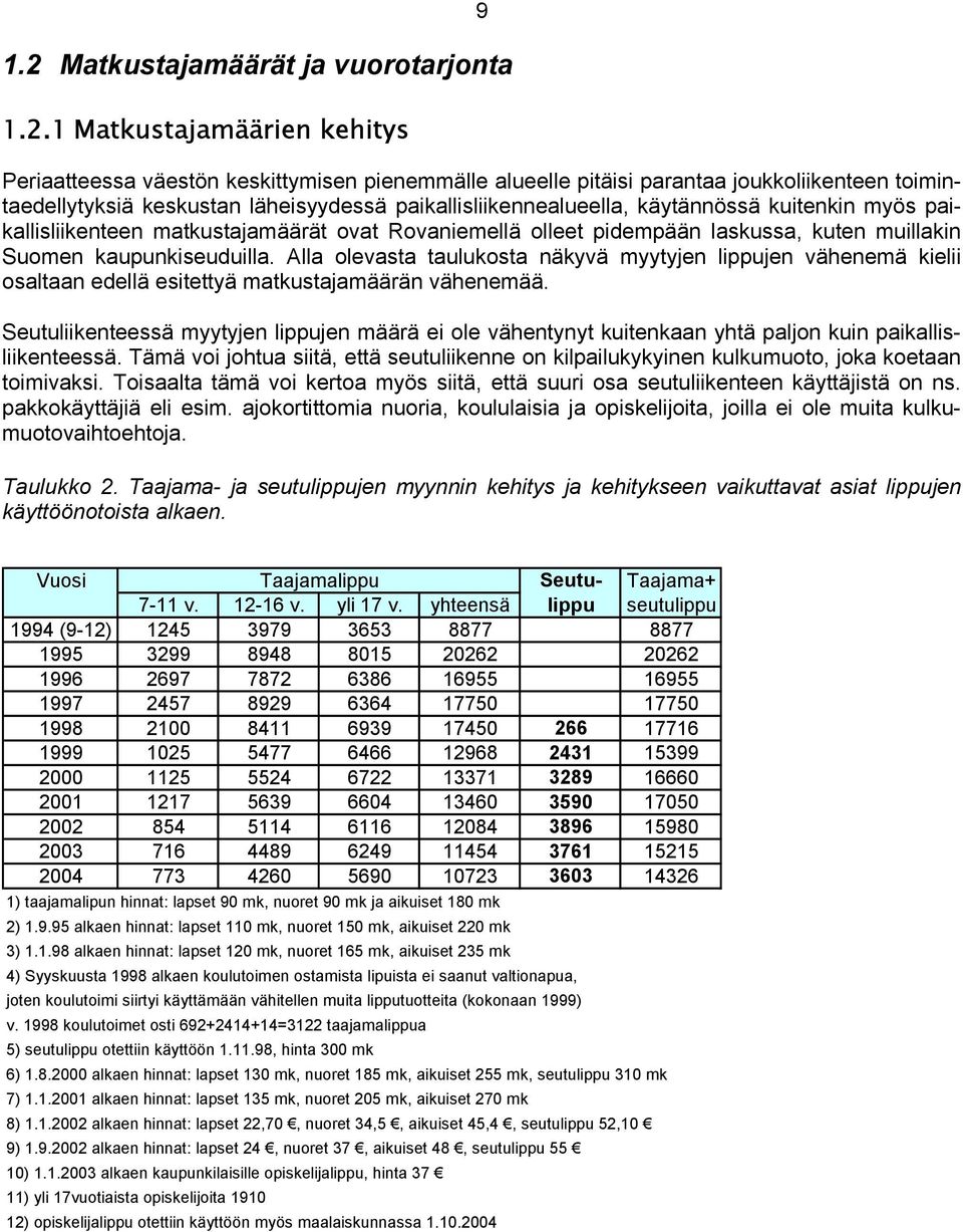 Alla olevasta taulukosta näkyvä myytyjen lippujen vähenemä kielii osaltaan edellä esitettyä matkustajamäärän vähenemää.