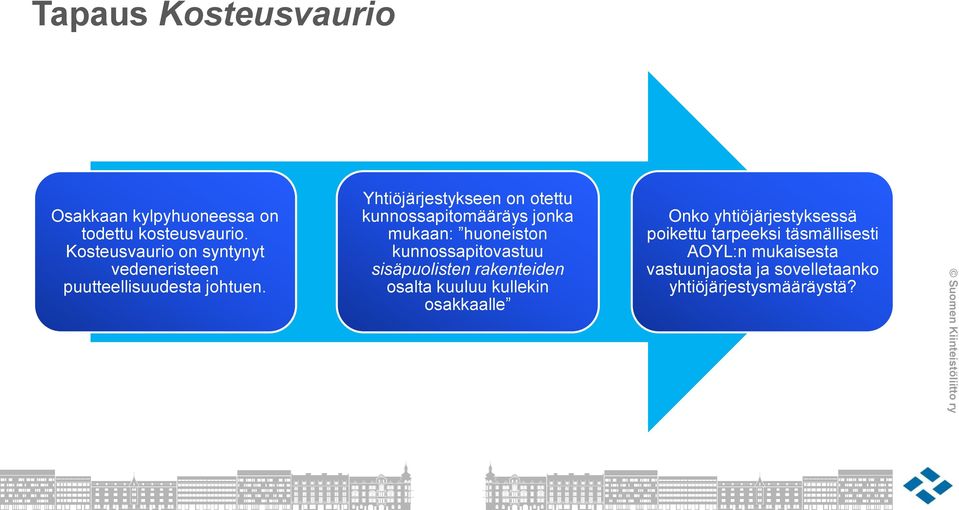 Yhtiöjärjestykseen on otettu kunnossapitomääräys jonka mukaan: huoneiston kunnossapitovastuu