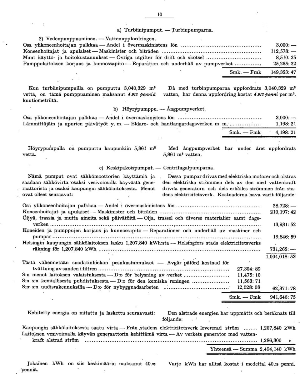 .. Pumppulaitoksen korjaus ja kunnossapito - Repara~ion och underhåll av pumpverket... Smk.-Fmk 3.000: - 112.578: - 8.510: 25 25.265: 22 Kun turbiinipumpuilia on pumputtu 3.040.329 m a vettä.