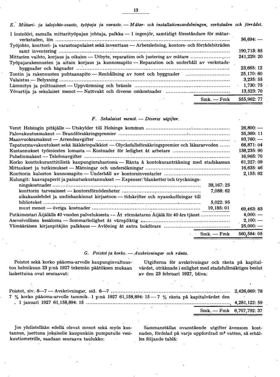 .. Työjohto, konttori- ja varastoapulaiset sekä inventtaus '-- Arbetsledning, kontors- och förrådsbiträden sam,t inventering...:... Mittarien vaihto, korjaus ja oikaisu - Utbyte: reparol.