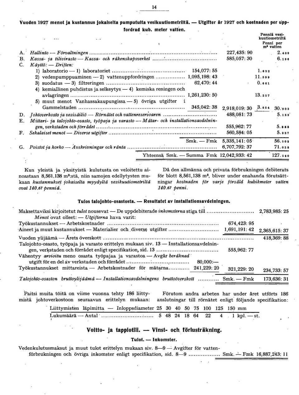 .. 1,095,198: 43 3) suodatus - 3) filtreringen.... 62,470: 44 4) kemiallinen puhdistus ja selkeytys - 4) kemiska reningen och avlagringen.
