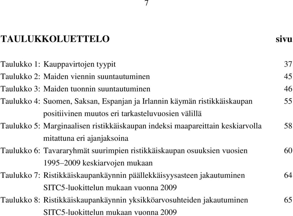 keskiarvolla 58 mitattuna eri ajanjaksoina Taulukko 6: Tavararyhmät suurimpien ristikkäiskaupan osuuksien vuosien 60 1995 2009 keskiarvojen mukaan Taulukko 7: