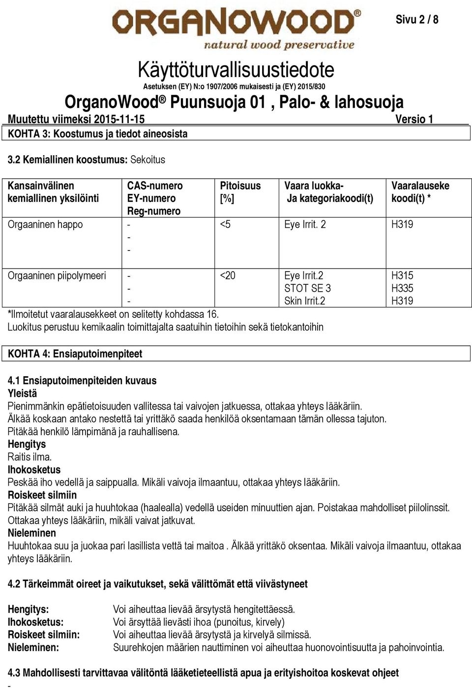 2 H319 Vaaralauseke koodi(t) * Orgaaninen piipolymeeri <20 Eye Irrit.2 STOT SE 3 Skin Irrit.2 *Ilmoitetut vaaralausekkeet on selitetty kohdassa 16.