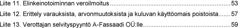 Erittely varauksista, arvonmuutoksista ja