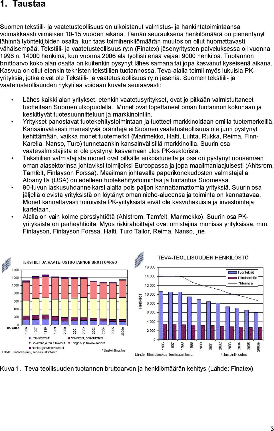 Tekstiili- ja vaatetusteollisuus ry:n (Finatex) jäsenyritysten palveluksessa oli vuonna 996 n. henkilöä, kun vuonna 6 ala työllisti enää vajaat 9 henkilöä.