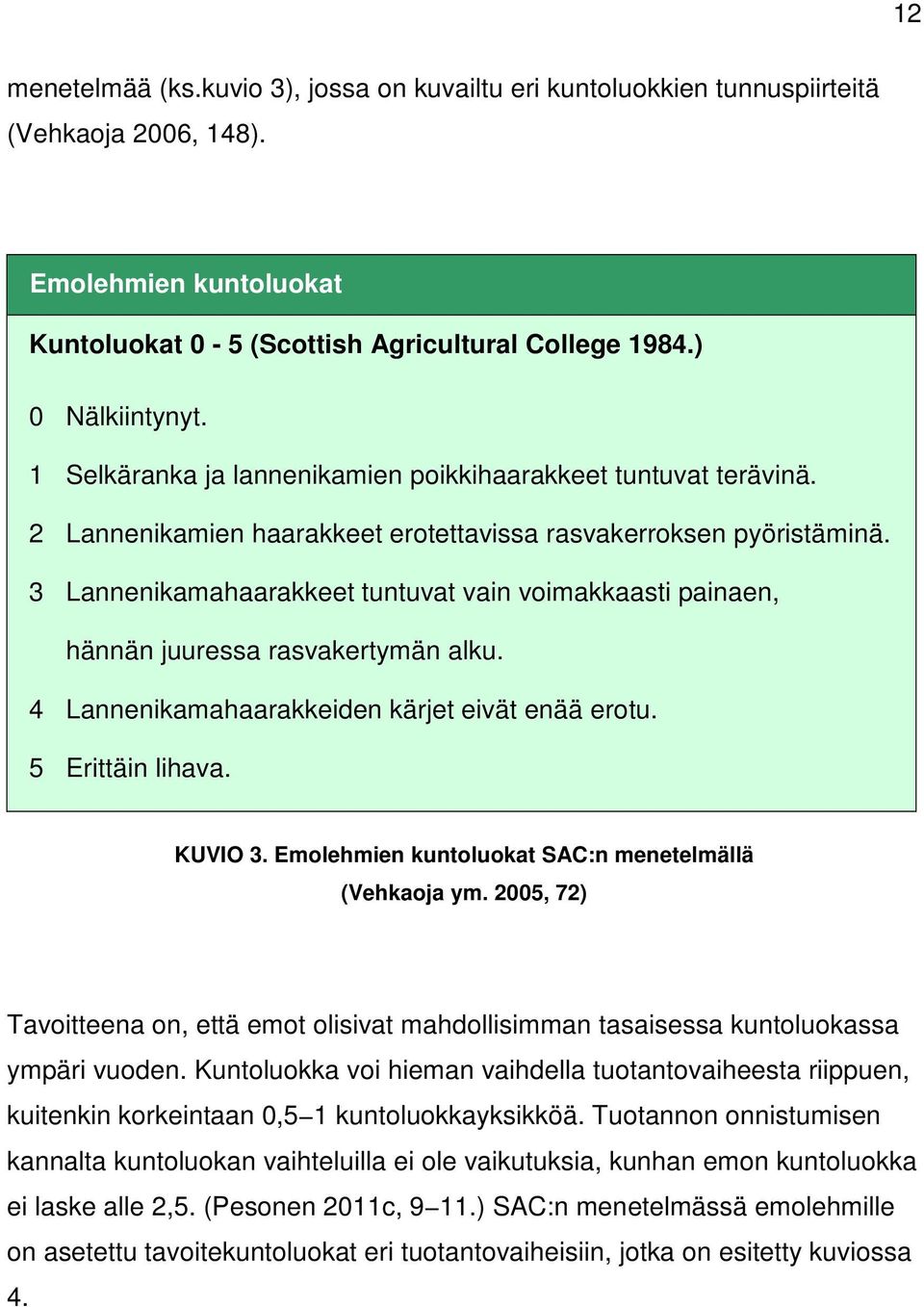 3 Lannenikamahaarakkeet tuntuvat vain voimakkaasti painaen, hännän juuressa rasvakertymän alku. 4 Lannenikamahaarakkeiden kärjet eivät enää erotu. 5 Erittäin lihava. KUVIO 3.