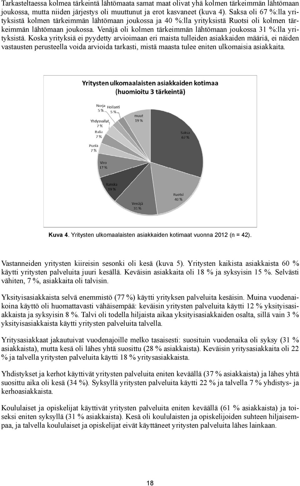 Venäjä oli kolmen tärkeimmän lähtömaan joukossa 31 %:lla yrityksistä.