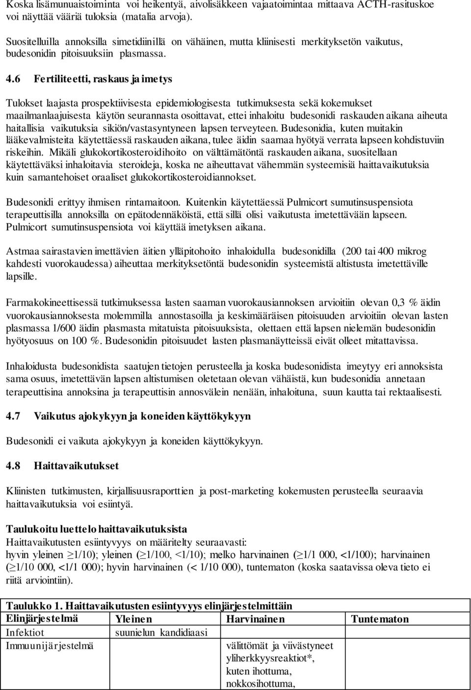 6 Fertiliteetti, raskaus ja imetys Tulokset laajasta prospektiivisesta epidemiologisesta tutkimuksesta sekä kokemukset maailmanlaajuisesta käytön seurannasta osoittavat, ettei inhaloitu budesonidi