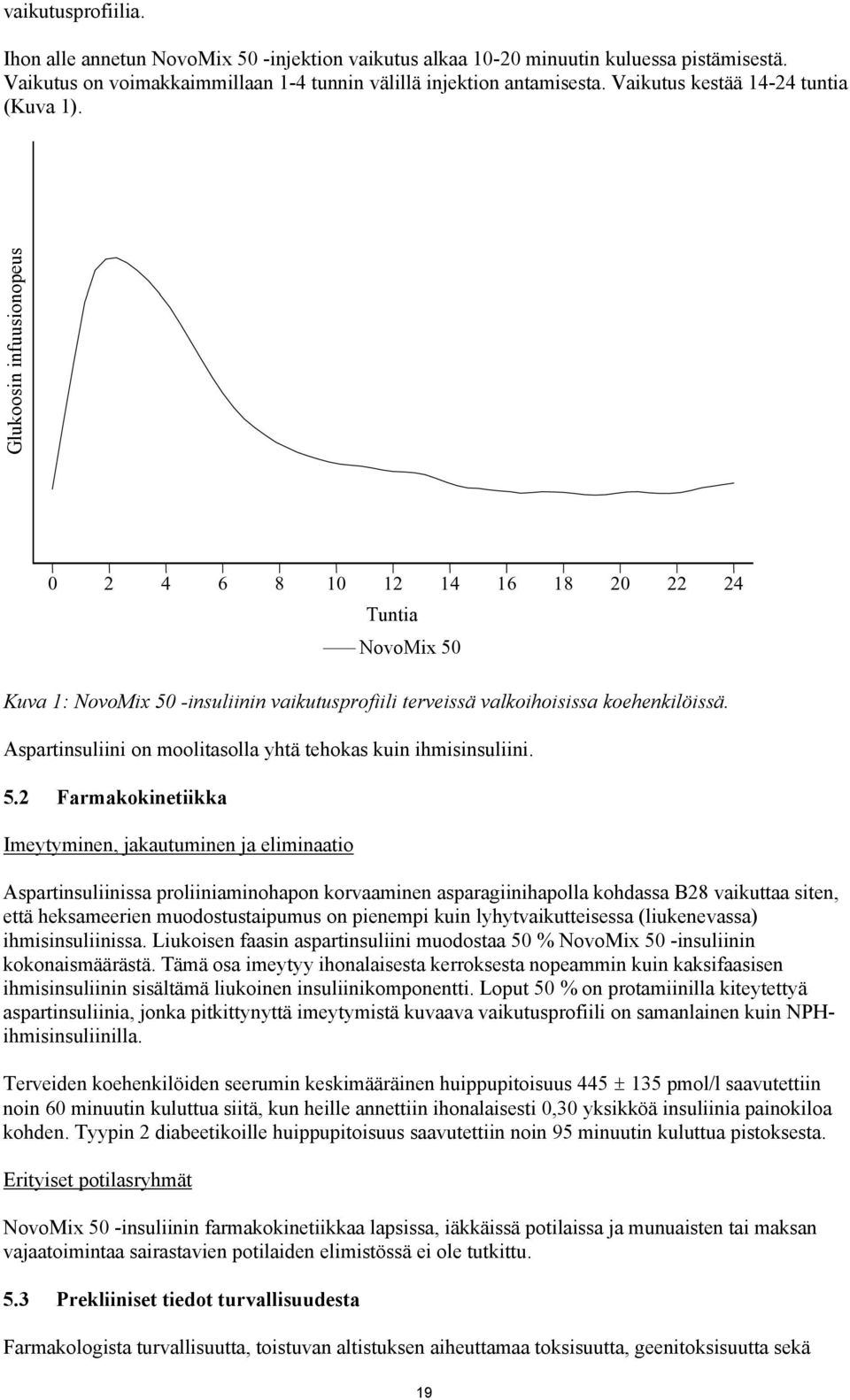 Aspartinsuliini on moolitasolla yhtä tehokas kuin ihmisinsuliini. 5.