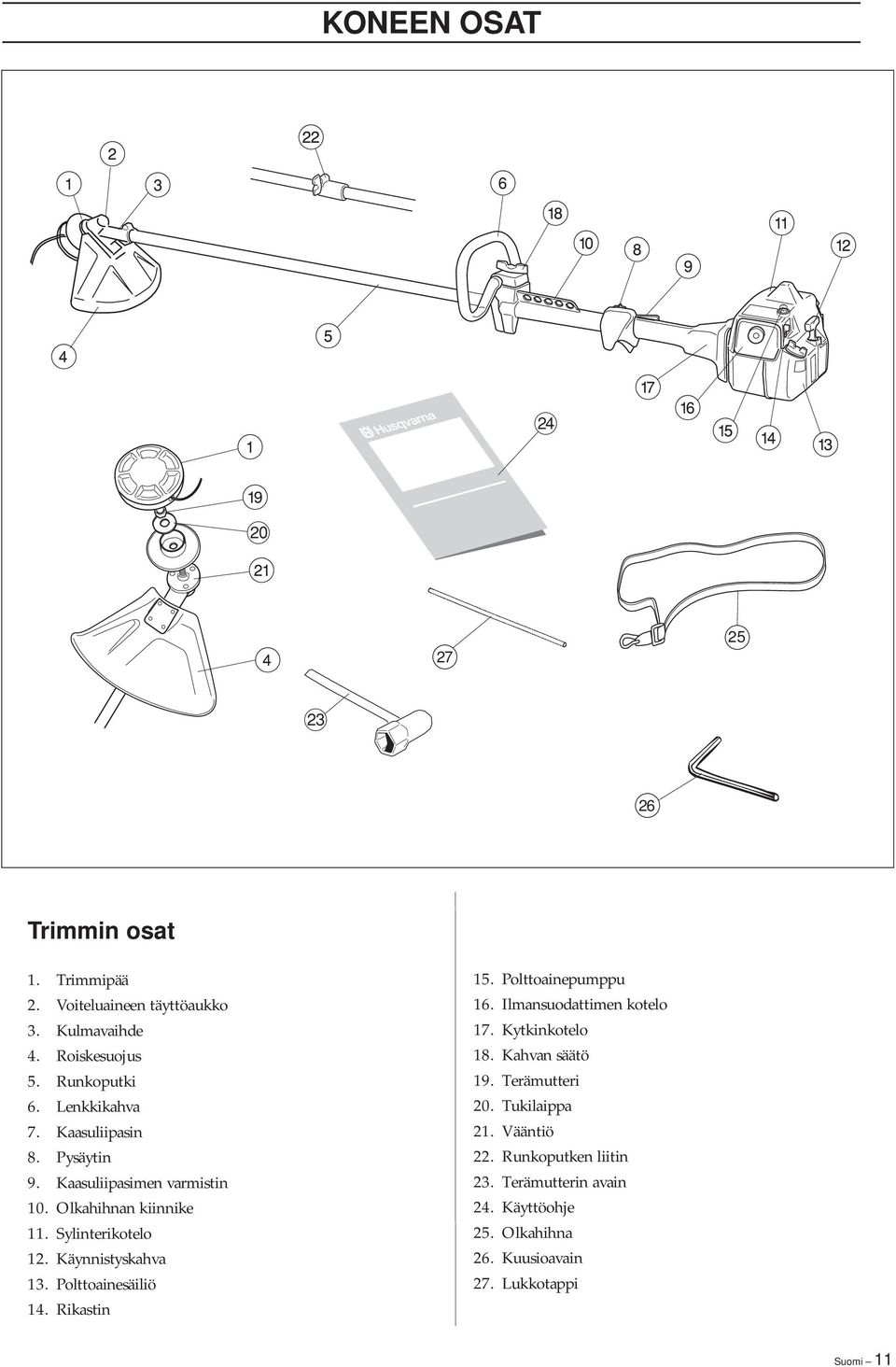 Käynnistyskahva 13. Polttoainesäiliö 14. Rikastin 15. Polttoainepumppu 16. Ilmansuodattimen kotelo 17. Kytkinkotelo 18.