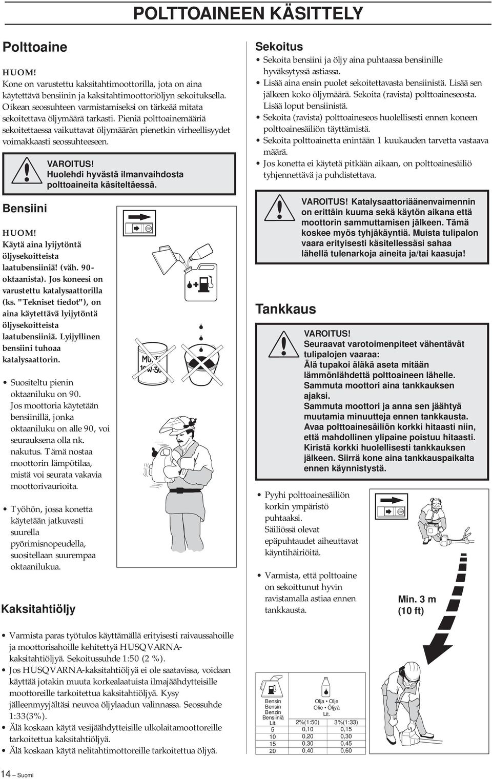 Pieniä polttoainemääriä sekoitettaessa vaikuttavat öljymäärän pienetkin virheellisyydet voimakkaasti seossuhteeseen. VAROITUS Huolehdi hyvästä ilmanvaihdosta polttoaineita käsiteltäessä.