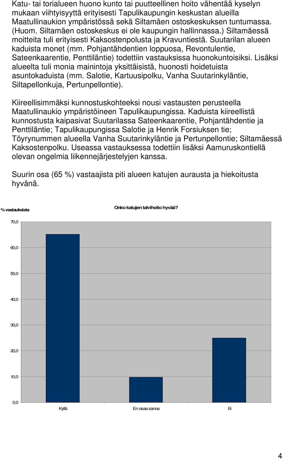 Pohjantähdentien loppuosa, Revontulentie, Sateenkaarentie, Penttiläntie) todettiin vastauksissa huonokuntoisiksi.