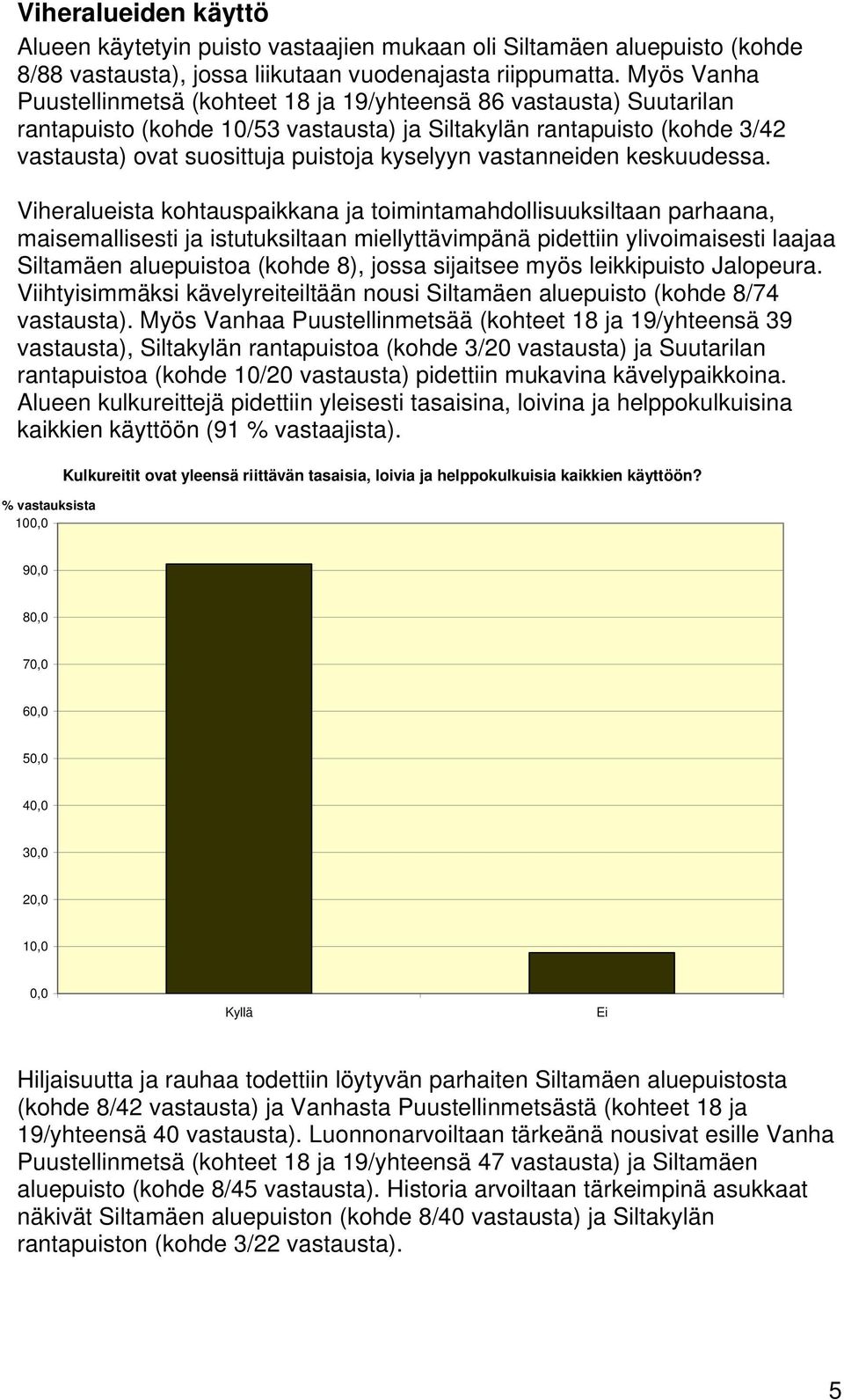 vastanneiden keskuudessa.