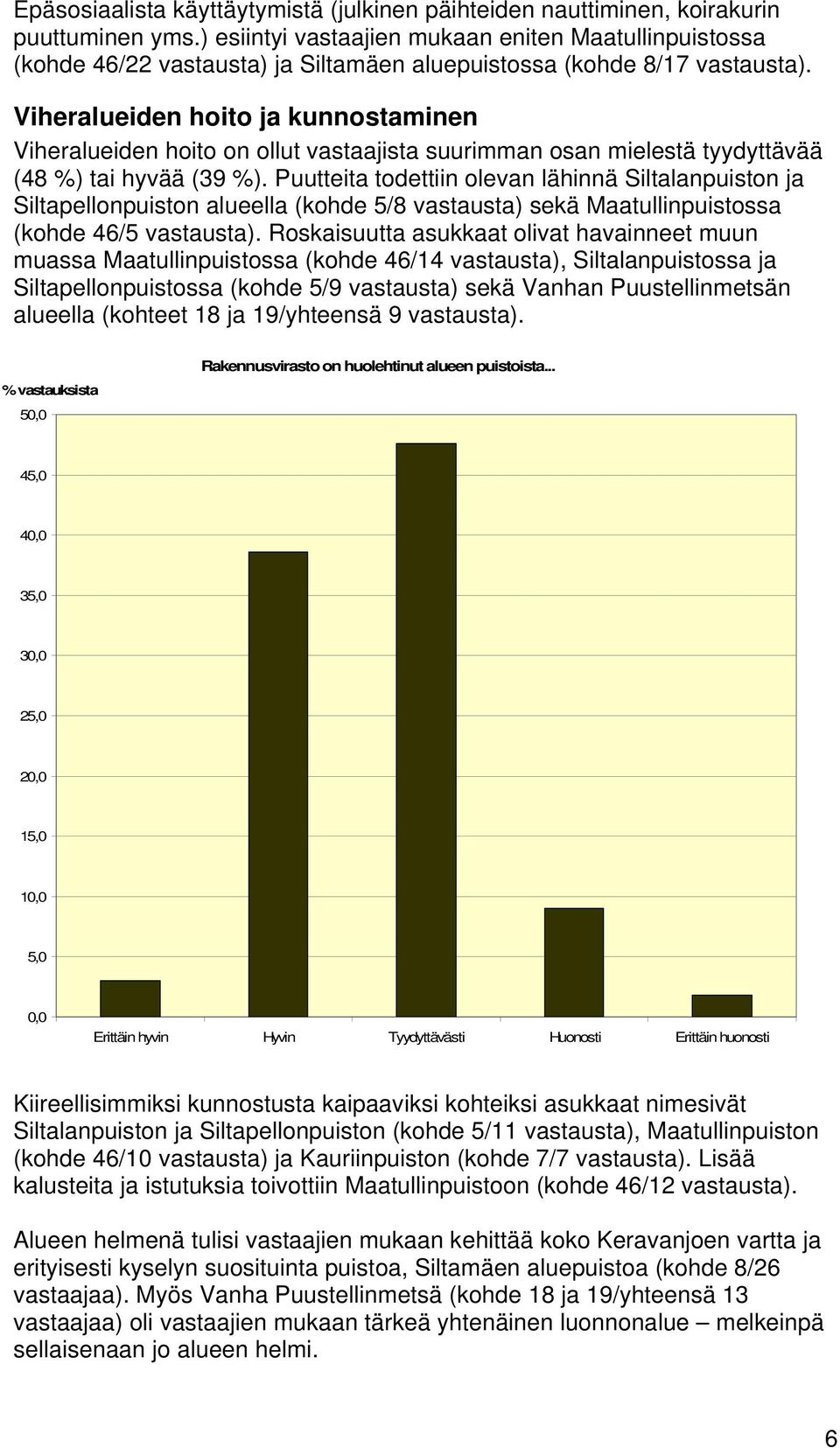 Viheralueiden hoito ja kunnostaminen Viheralueiden hoito on ollut vastaajista suurimman osan mielestä tyydyttävää (48 %) tai hyvää (39 %).