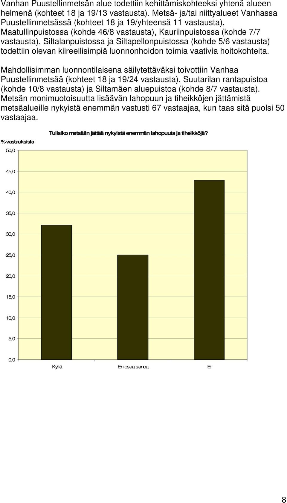 ja Siltapellonpuistossa (kohde 5/6 vastausta) todettiin olevan kiireellisimpiä luonnonhoidon toimia vaativia hoitokohteita.