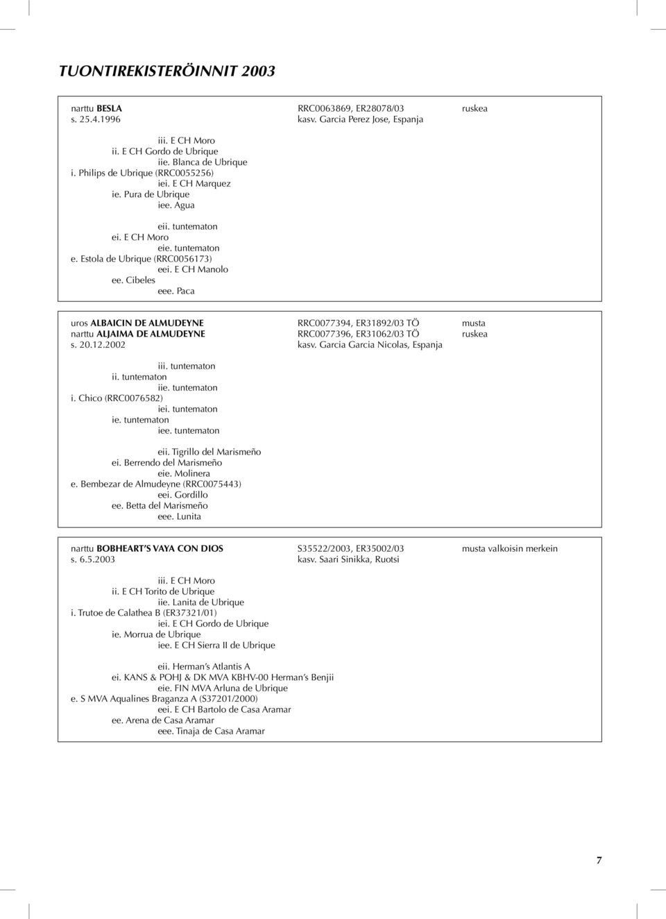 Paca uros ALBAICIN DE ALMUDEYNE RRC0077394, ER31892/03 TÖ musta narttu ALJAIMA DE ALMUDEYNE RRC0077396, ER31062/03 TÖ ruskea s. 20.12.2002 kasv. Garcia Garcia Nicolas, Espanja iii. tuntematon ii.