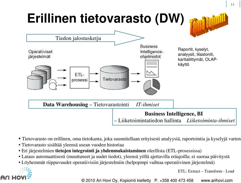 Tietovarasto sisältää yleensä usean vuoden historiaa Eri järjestelmien tietojen integrointi ja yhdenmukaistaminen oleellista (ETL-prosessissa) Lataus automaattisesti (muuttuneet ja