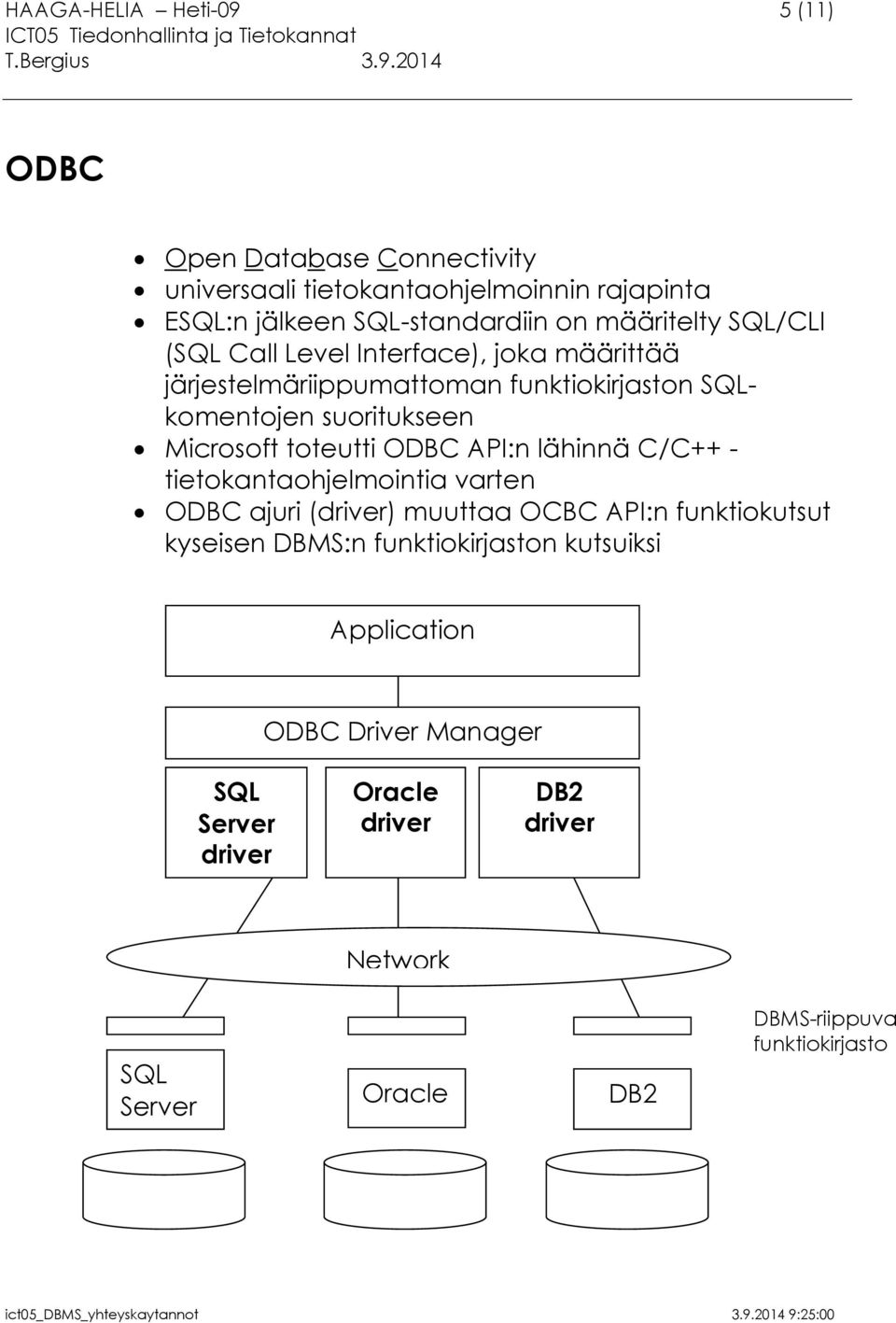 toteutti ODBC API:n lähinnä C/C++ - tietokantaohjelmointia varten ODBC ajuri (driver) muuttaa OCBC API:n funktiokutsut kyseisen DBMS:n