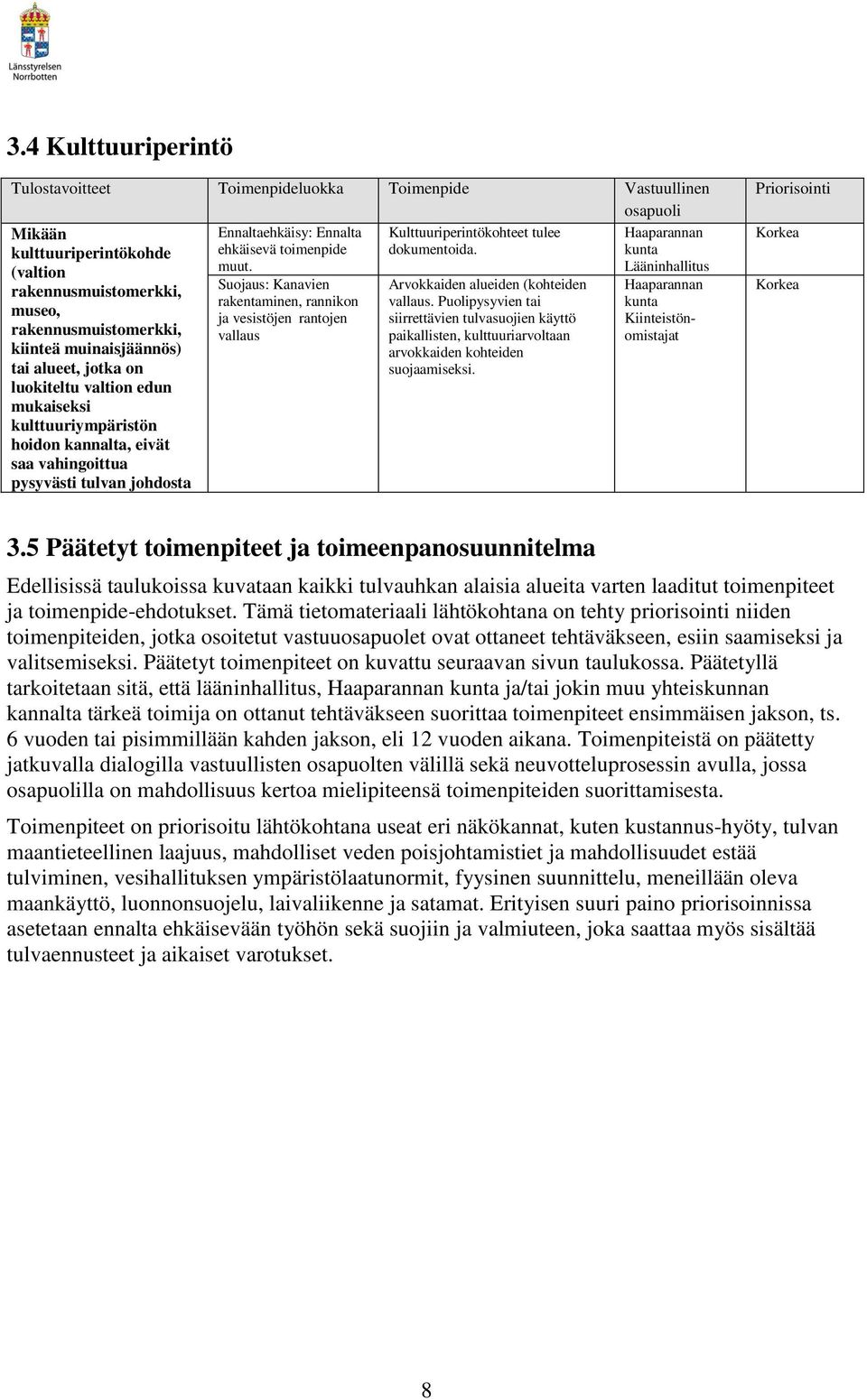 kannalta, eivät saa vahingoittua pysyvästi tulvan johdosta Suojaus: Kanavien rakentaminen, rannikon ja vesistöjen rantojen vallaus Arvokkaiden alueiden (kohteiden vallaus.