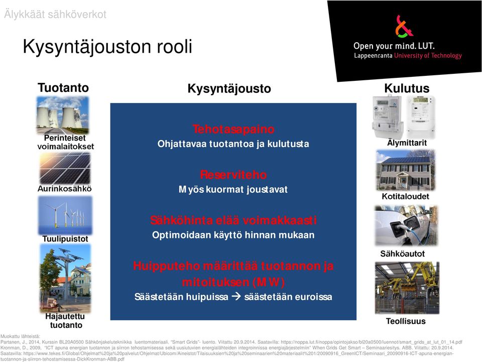 Teollisuus Muokattu lähteistä: Partanen, J., 2014, Kurssin BL20A0500 Sähkönjakelutekniikka luentomateriaali. Smart Grids - luento. Viitattu 20.9.2014. Saatavilla: https://noppa.lut.fi/noppa/opintojakso/bl20a0500/luennot/smart_grids_at_lut_01_14.