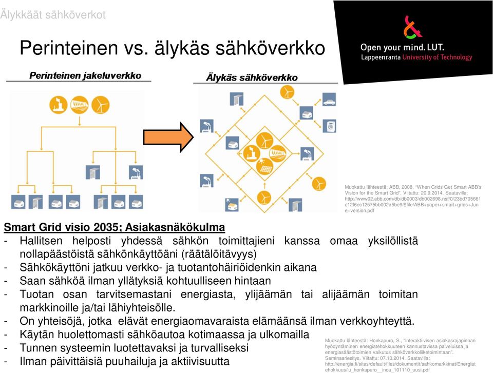 pdf Smart Grid visio 2035; Asiakasnäkökulma - Hallitsen helposti yhdessä sähkön toimittajieni kanssa omaa yksilöllistä nollapäästöistä sähkönkäyttöäni (räätälöitävyys) - Sähkökäyttöni jatkuu verkko-