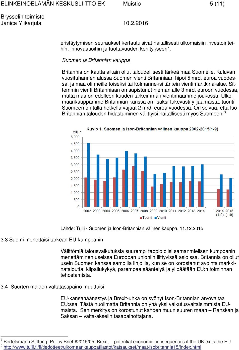 euroa vuodessa, ja maa oli meille toiseksi tai kolmanneksi tärkein vientimarkkina-alue. Sittemmin vienti Britanniaan on supistunut hieman alle 3 mrd.