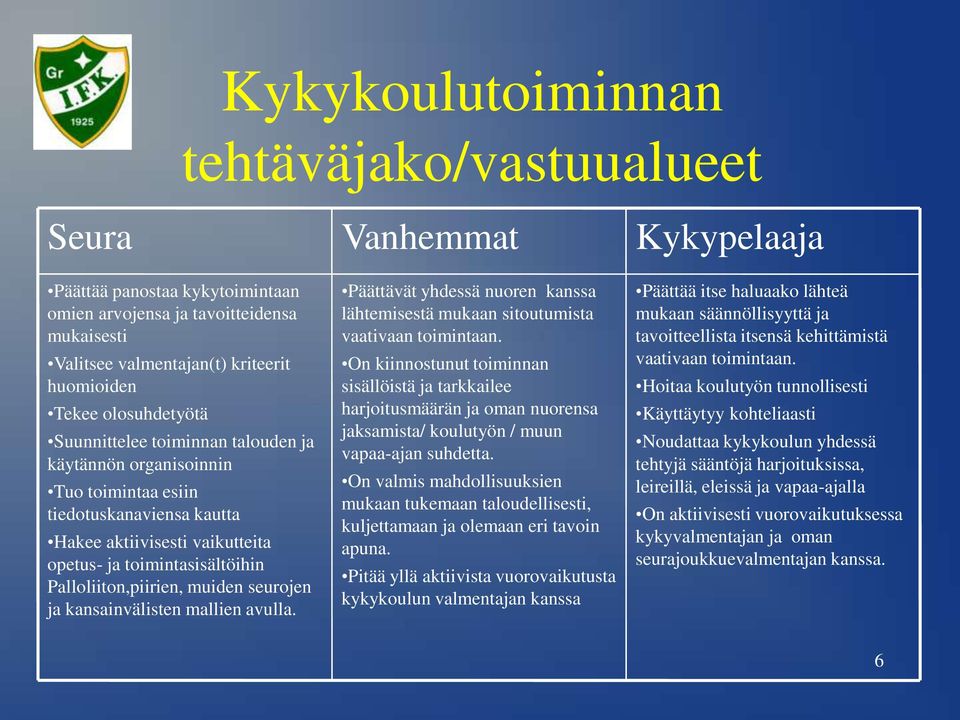 seurojen ja kansainvälisten mallien avulla. Vanhemmat Päättävät yhdessä nuoren kanssa lähtemisestä mukaan sitoutumista vaativaan toimintaan.