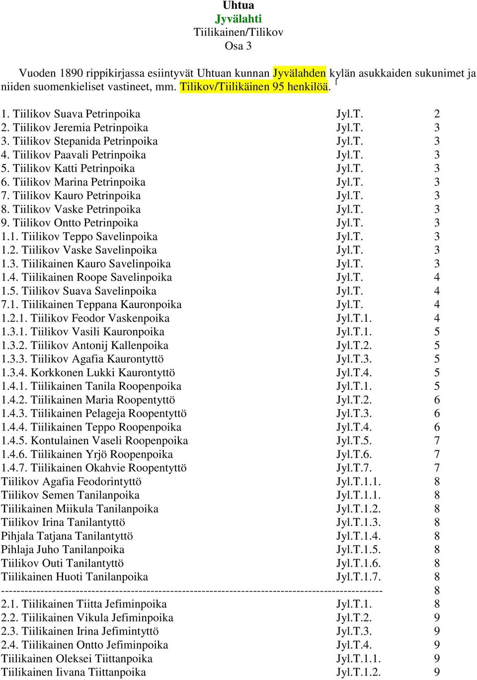 Tiilikov Katti Petrinpoika Jyl.T. 3 6. Tiilikov Marina Petrinpoika Jyl.T. 3 7. Tiilikov Kauro Petrinpoika Jyl.T. 3 8. Tiilikov Vaske Petrinpoika Jyl.T. 3 9. Tiilikov Ontto Petrinpoika Jyl.T. 3 1.