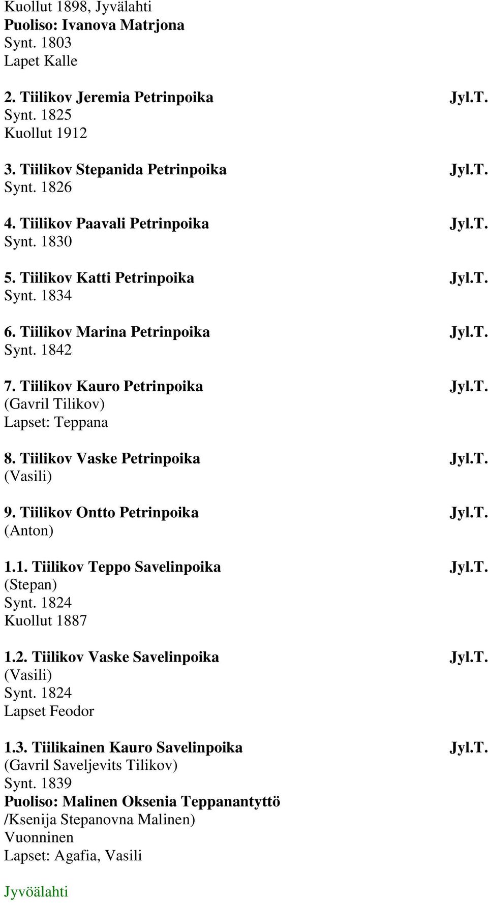 Tiilikov Vaske Petrinpoika Jyl.T. (Vasili) 9. Tiilikov Ontto Petrinpoika Jyl.T. (Anton) 1.1. Tiilikov Teppo Savelinpoika Jyl.T. (Stepan) Synt. 1824 Kuollut 1887 1.2. Tiilikov Vaske Savelinpoika Jyl.T. (Vasili) Synt.