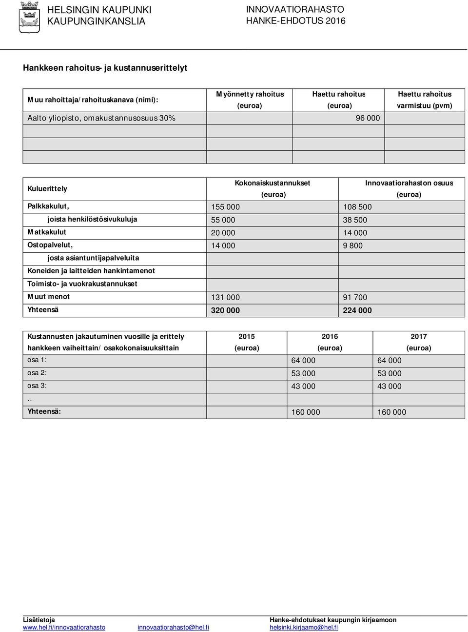 asiantuntijapalveluita Koneiden ja laitteiden hankintamenot Toimisto- ja vuokrakustannukset Muut menot 131 000 91 700 Yhteensä 320 000 224 000 Innovaatiorahaston osuus