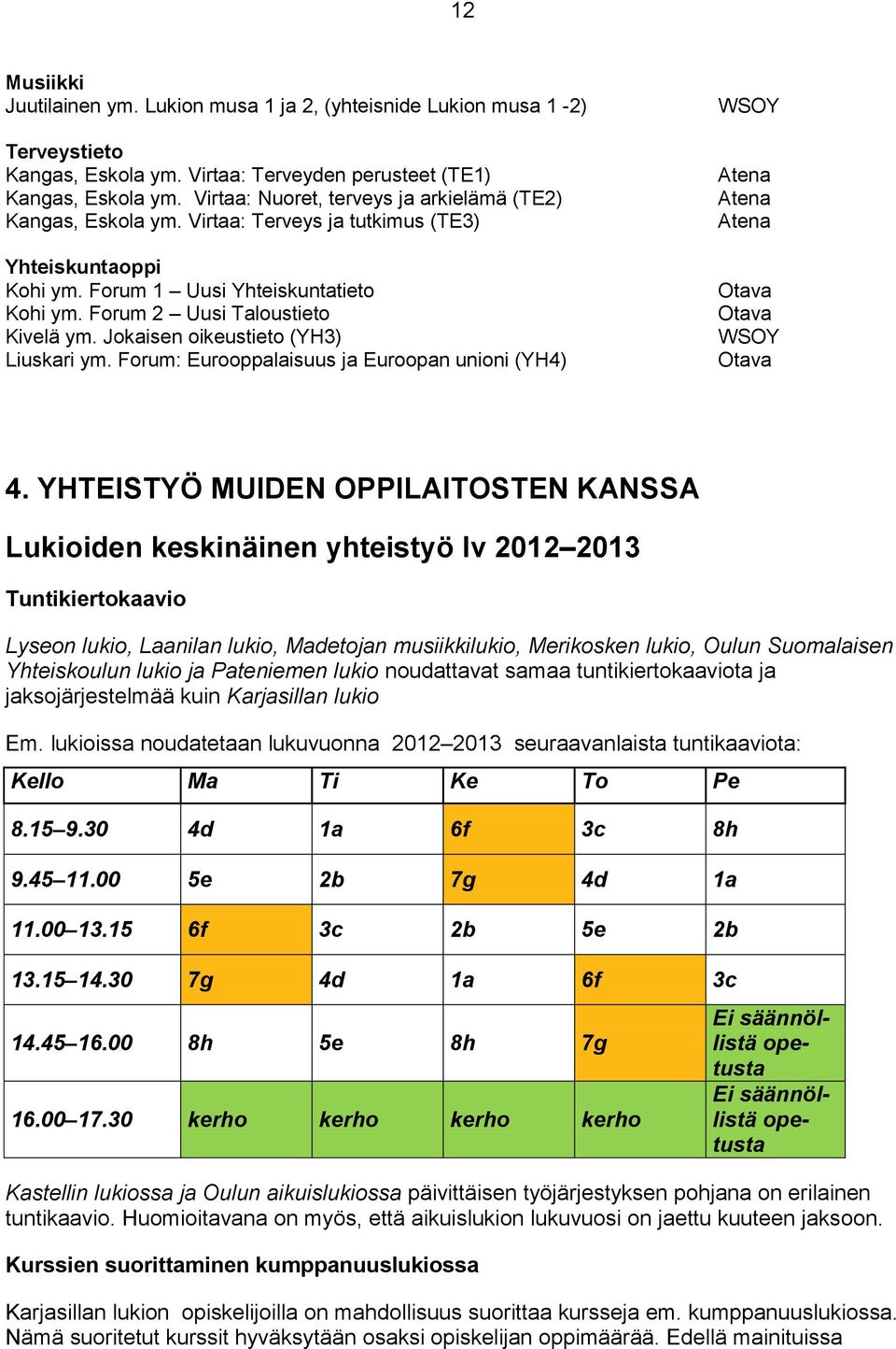 Jokaisen oikeustieto (YH3) Liuskari ym. Forum: Eurooppalaisuus ja Euroopan unioni (YH4) Atena Atena Atena 4.