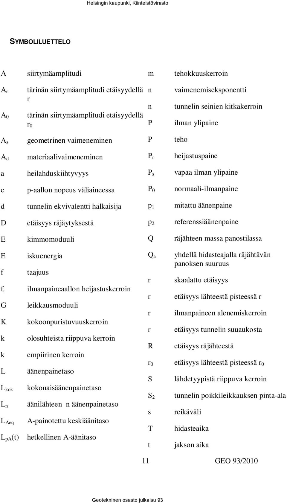 normaali-ilmanpaine d tunnelin ekvivalentti halkaisija p 1 mitattu äänenpaine D etäisyys räjäytyksestä p 2 referenssiäänenpaine E kimmomoduuli Q räjähteen massa panostilassa E iskuenergia f taajuus f