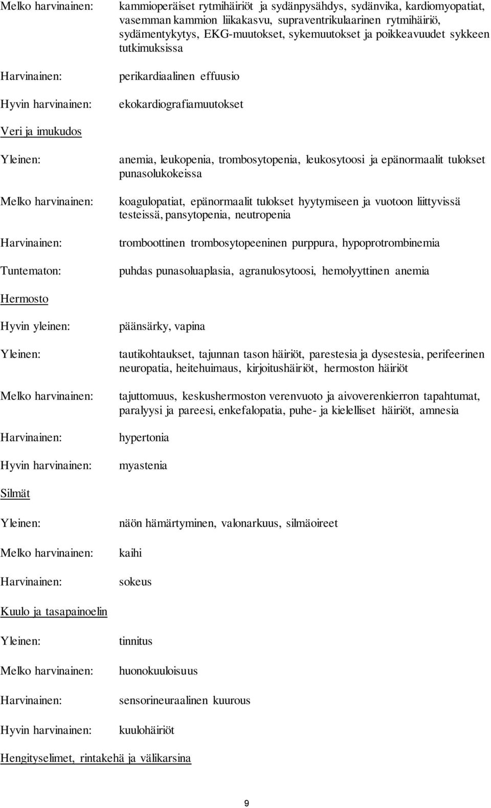 tulokset punasolukokeissa koagulopatiat, epänormaalit tulokset hyytymiseen ja vuotoon liittyvissä testeissä, pansytopenia, neutropenia tromboottinen trombosytopeeninen purppura, hypoprotrombinemia