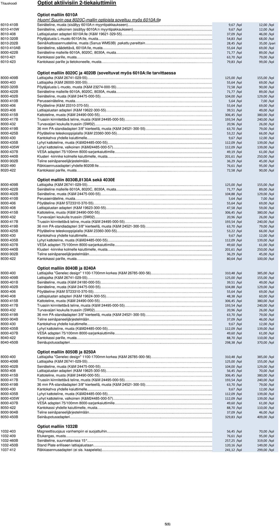 .. 37,09 /kpl 46,00 /kpl 8010-320B Pöytäjalusta L-muoto 6010A:lle, musta... 54,83 /kpl 68,00 /kpl 8010-202B Seinä/kattoasennusteline, musta (Sanus WMS3B) pakattu pareittain.