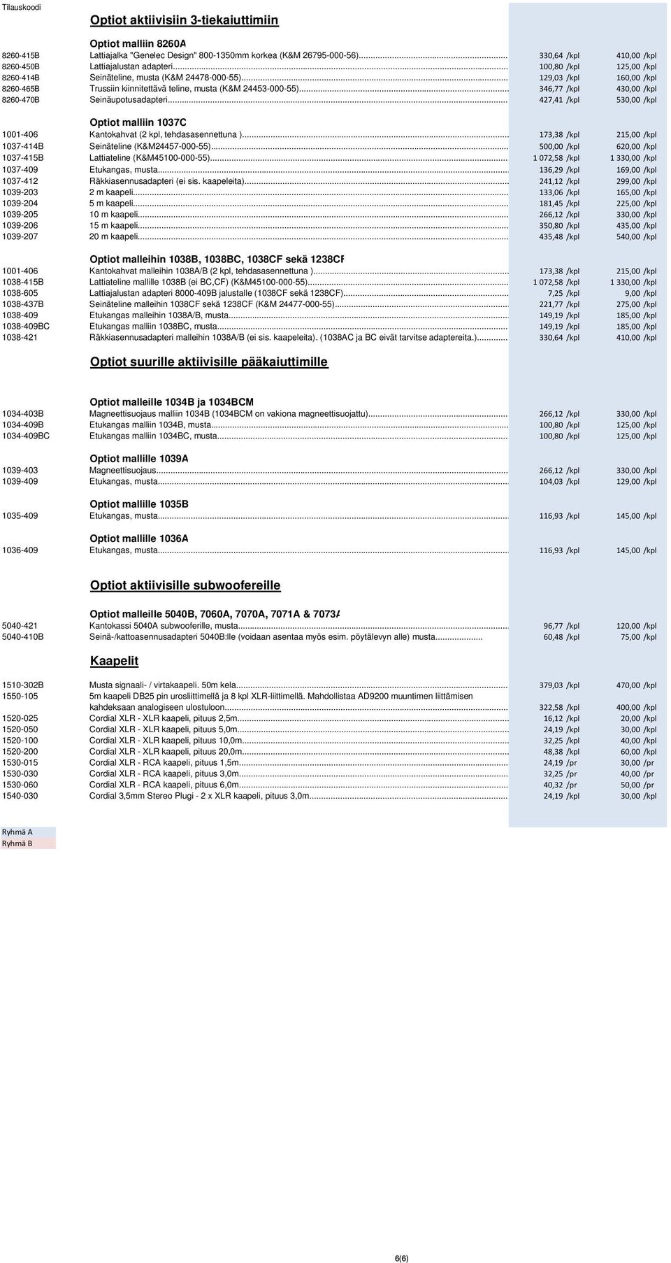 .. 346,77 /kpl 430,00 /kpl 8260-470B Seinäupotusadapteri... 427,41 /kpl 530,00 /kpl Optiot malliin 1037C 1001-406 Kantokahvat (2 kpl, tehdasasennettuna ).