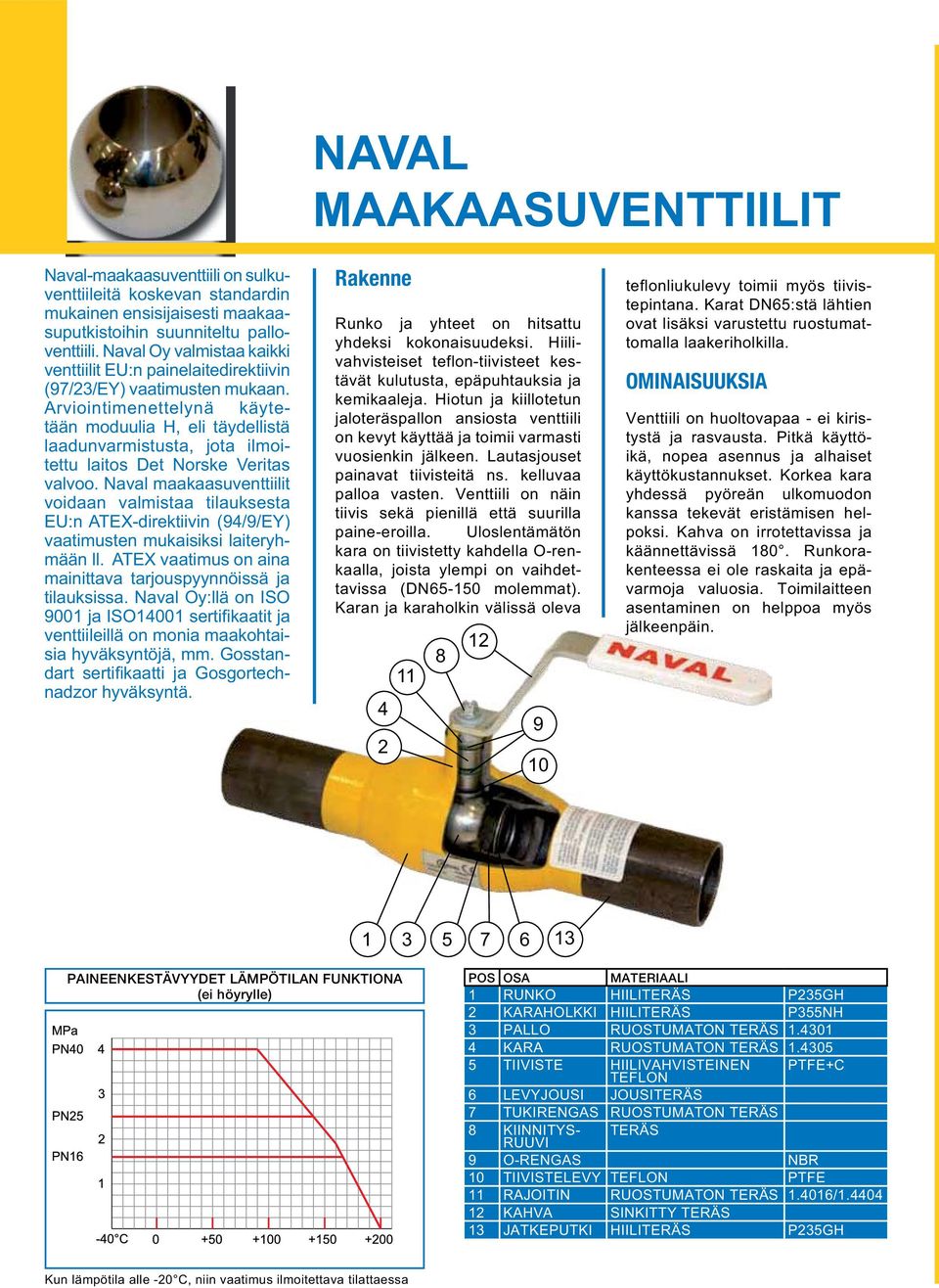 Arviointimenettelynä käytetään moduulia, eli täydellistä laadunvarmistusta, jota ilmoitettu laitos et Norske Veritas valvoo.