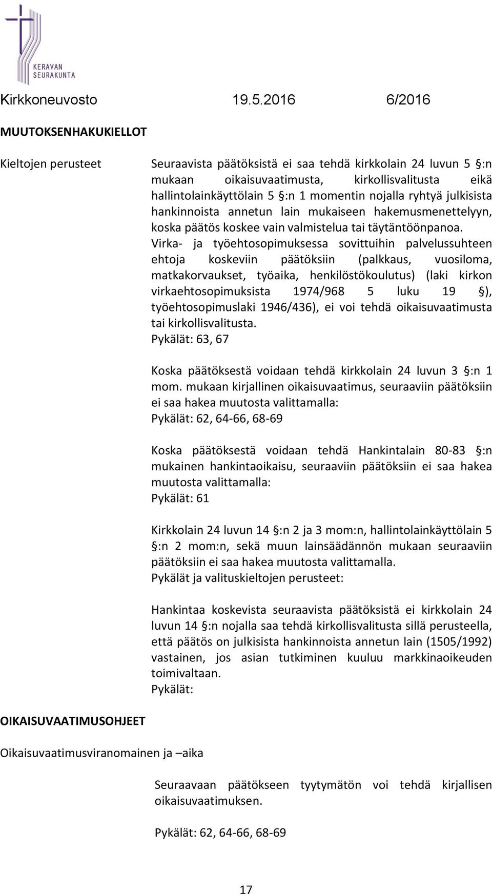 Virka- ja työehtosopimuksessa sovittuihin palvelussuhteen ehtoja koskeviin päätöksiin (palkkaus, vuosiloma, matkakorvaukset, työaika, henkilöstökoulutus) (laki kirkon virkaehtosopimuksista 1974/968 5