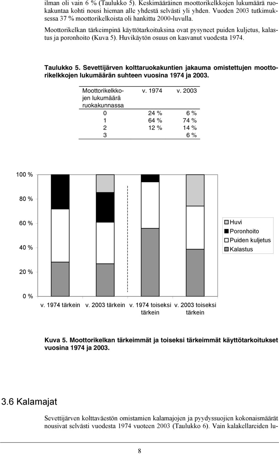 Huvikäytön osuus on kasvanut vuodesta 1974. Taulukko 5. Sevettijärven kolttaruokakuntien jakauma omistettujen moottorikelkkojen lukumäärän suhteen vuosina 1974 ja 2003. Moottorikelkkojen v. 1974 v.