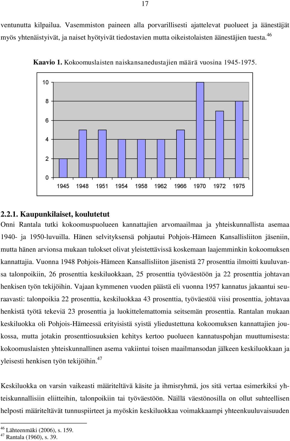 Hänen selvityksensä pohjautui Pohjois-Hämeen Kansallisliiton jäseniin, mutta hänen arvionsa mukaan tulokset olivat yleistettävissä koskemaan laajemminkin kokoomuksen kannattajia.