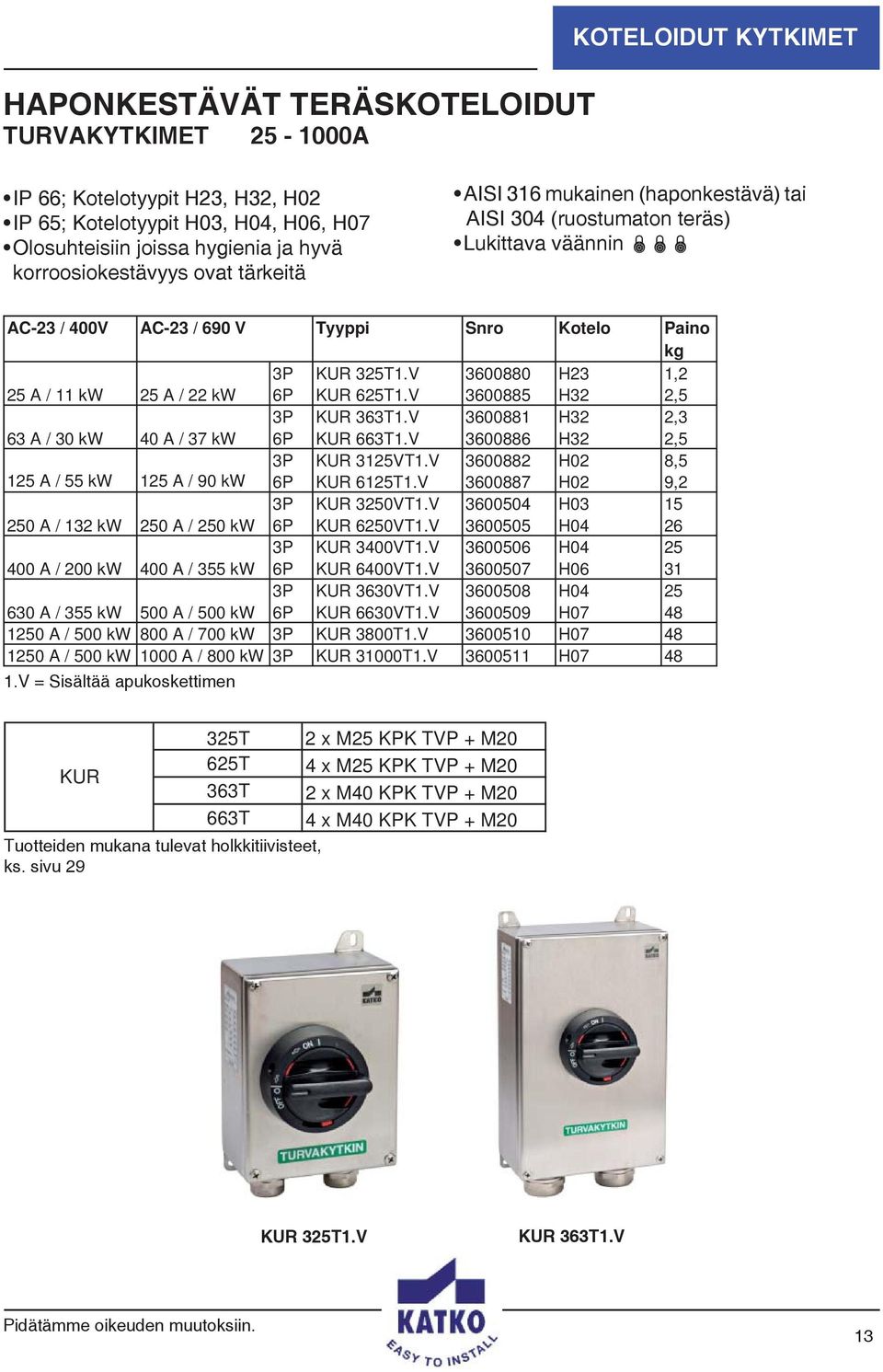 V 3600880 H23 1,2 25 A / 11 kw 25 A / 22 kw 6P KUR 625T1.V 3600885 H32 2,5 3P KUR 363T1.V 3600881 H32 2,3 63 A / 30 kw 40 A / 37 kw 6P KUR 663T1.V 3600886 H32 2,5 3P KUR 3125VT1.