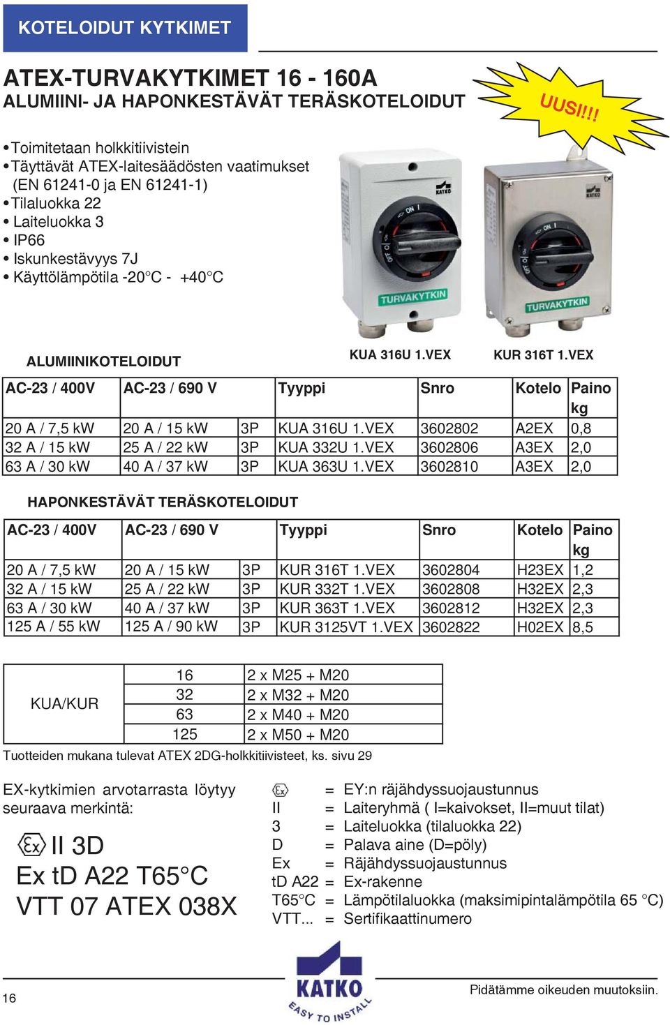 ALUMIINIKOTELOIDUT KUA 316U 1.VEX KUR 316T 1.VEX AC-23 / 400V AC-23 / 690 V Tyyppi Snro Kotelo Paino kg 20 A / 7,5 kw 20 A / 15 kw 3P KUA 316U 1.