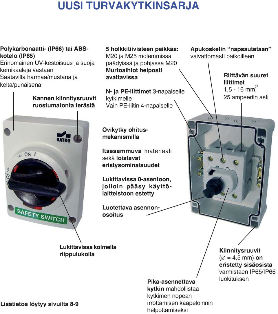 4-napaiselle Apukosketin napsautetaan vaivattomasti paikoilleen Riittävän suuret liittimet 2 1,5-16 mm, 25 ampeeriin asti Ovikytky ohitusmekanismilla Itsesammuva materiaali sekä loistavat