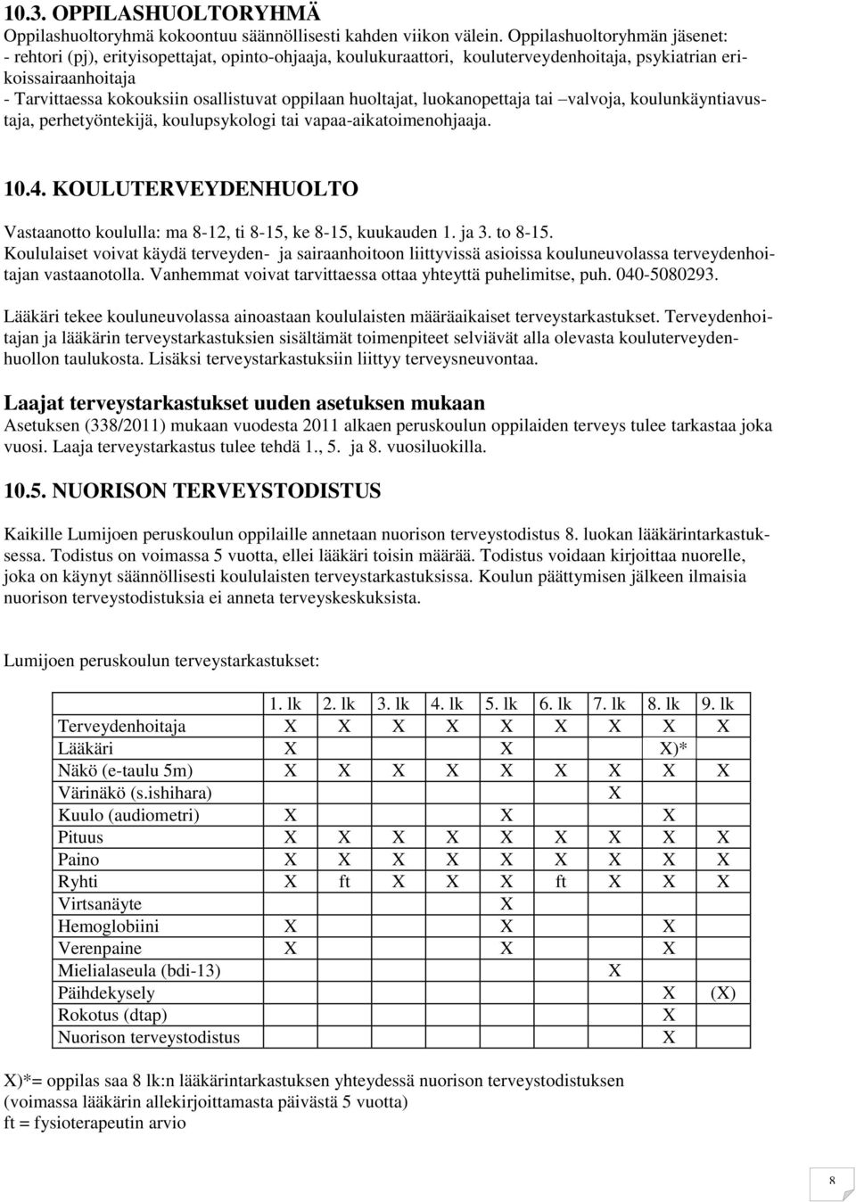 oppilaan huoltajat, luokanopettaja tai valvoja, koulunkäyntiavustaja, perhetyöntekijä, koulupsykologi tai vapaa-aikatoimenohjaaja. 10.4.