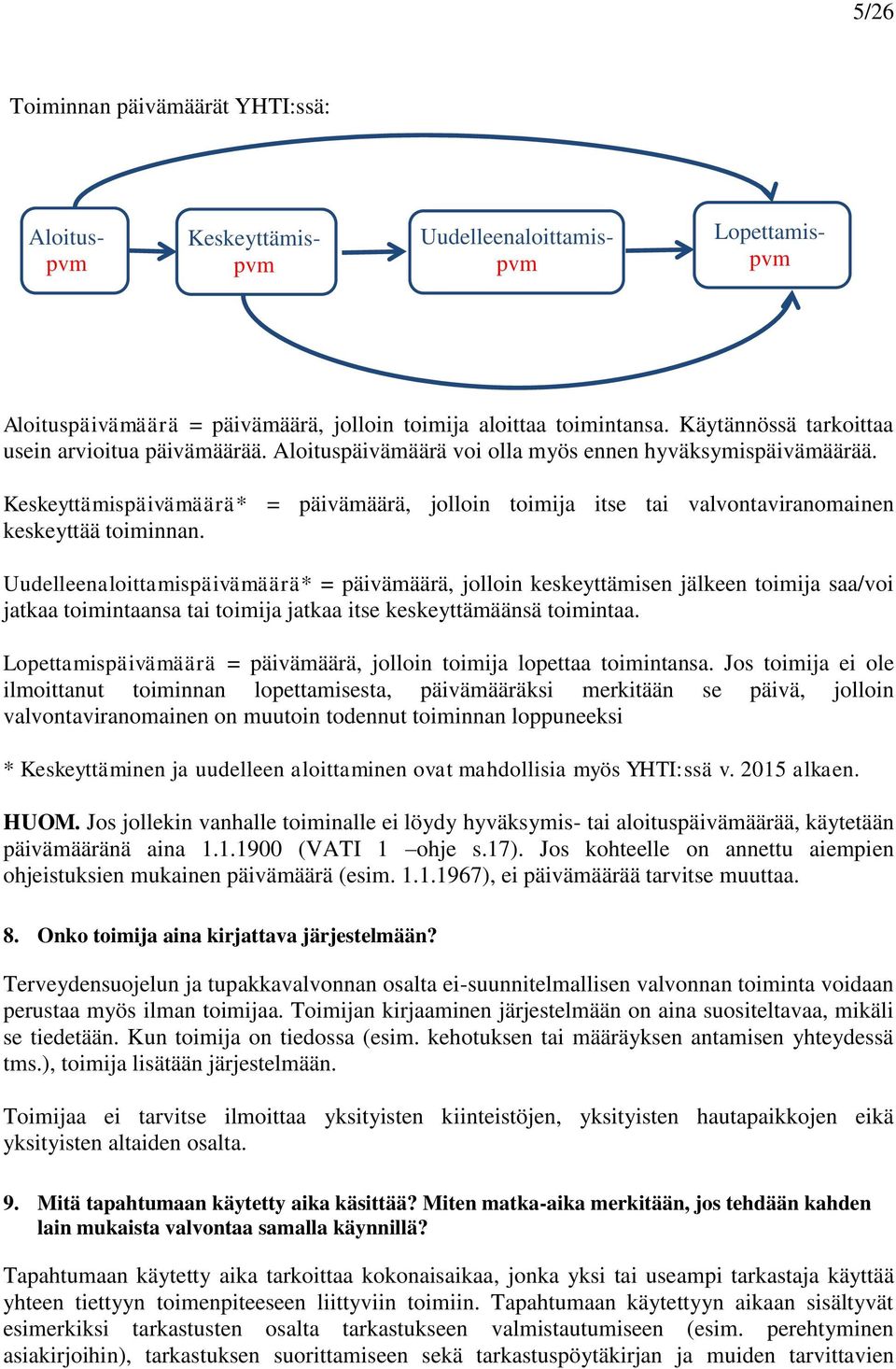 Keskeyttämispäivämäärä* = päivämäärä, jolloin toimija itse tai valvontaviranomainen keskeyttää toiminnan.