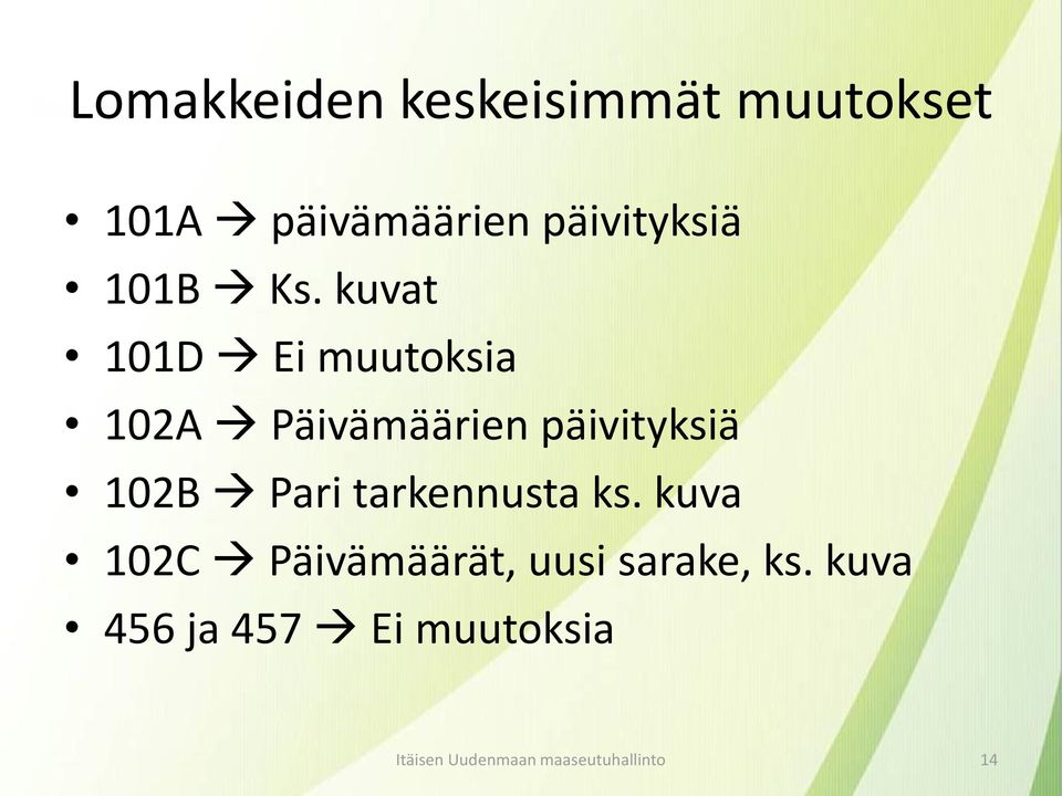 kuvat 101D Ei muutoksia 102A Päivämäärien päivityksiä 102B Pari