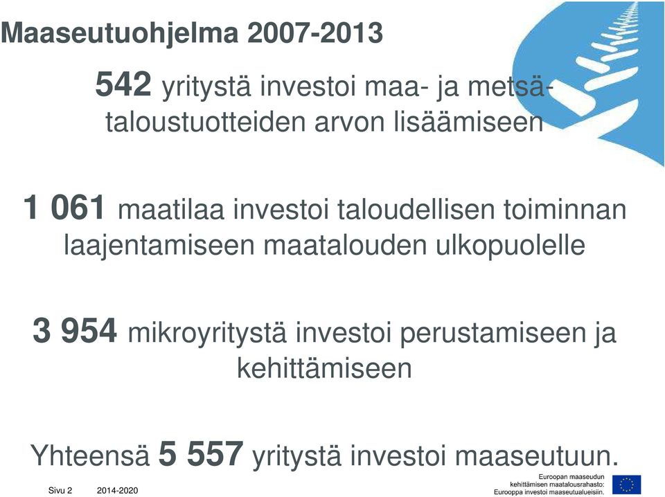 taloudellisen toiminnan laajentamiseen maatalouden ulkopuolelle 3 954