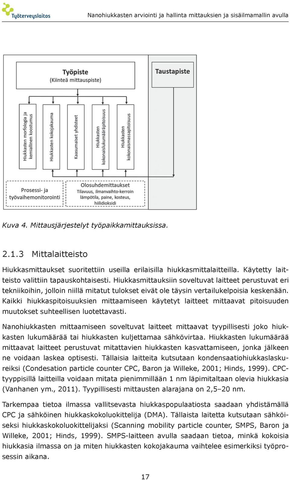 Kaikki hiukkaspitoisuuksien mittaamiseen käytetyt laitteet mittaavat pitoisuuden muutokset suhteellisen luotettavasti.