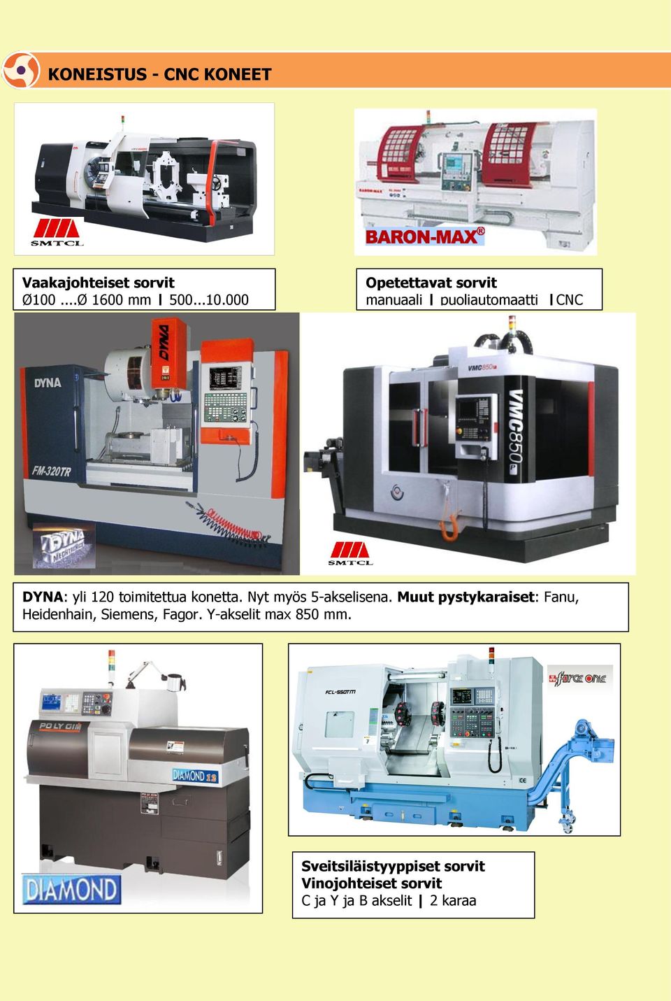 000 mm Opetettavat sorvit manuaali puoliautomaatti CNC DYNA: yli 120 toimitettua