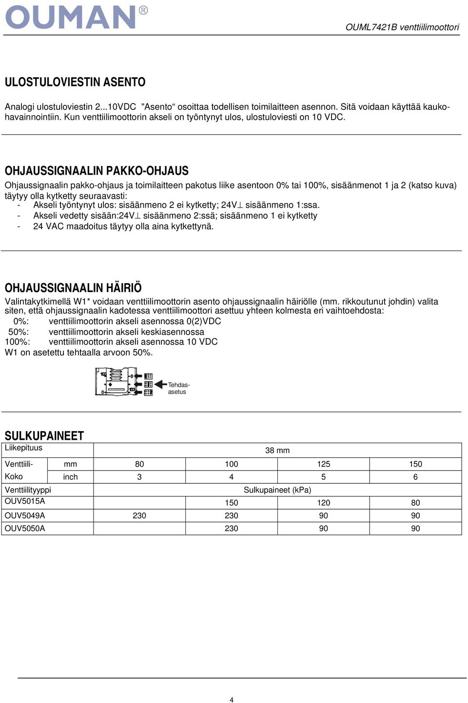 OHJAUSSIGNAALIN PAKKO-OHJAUS Ohjussignlin pkko-ohjus j toimilitteen pkotus liike sentoon 0% ti 100%, sisäänmenot 1 j 2 (ktso kuv) täytyy oll kytketty seurvsti: - Akseli työntynyt ulos: sisäänmeno 2