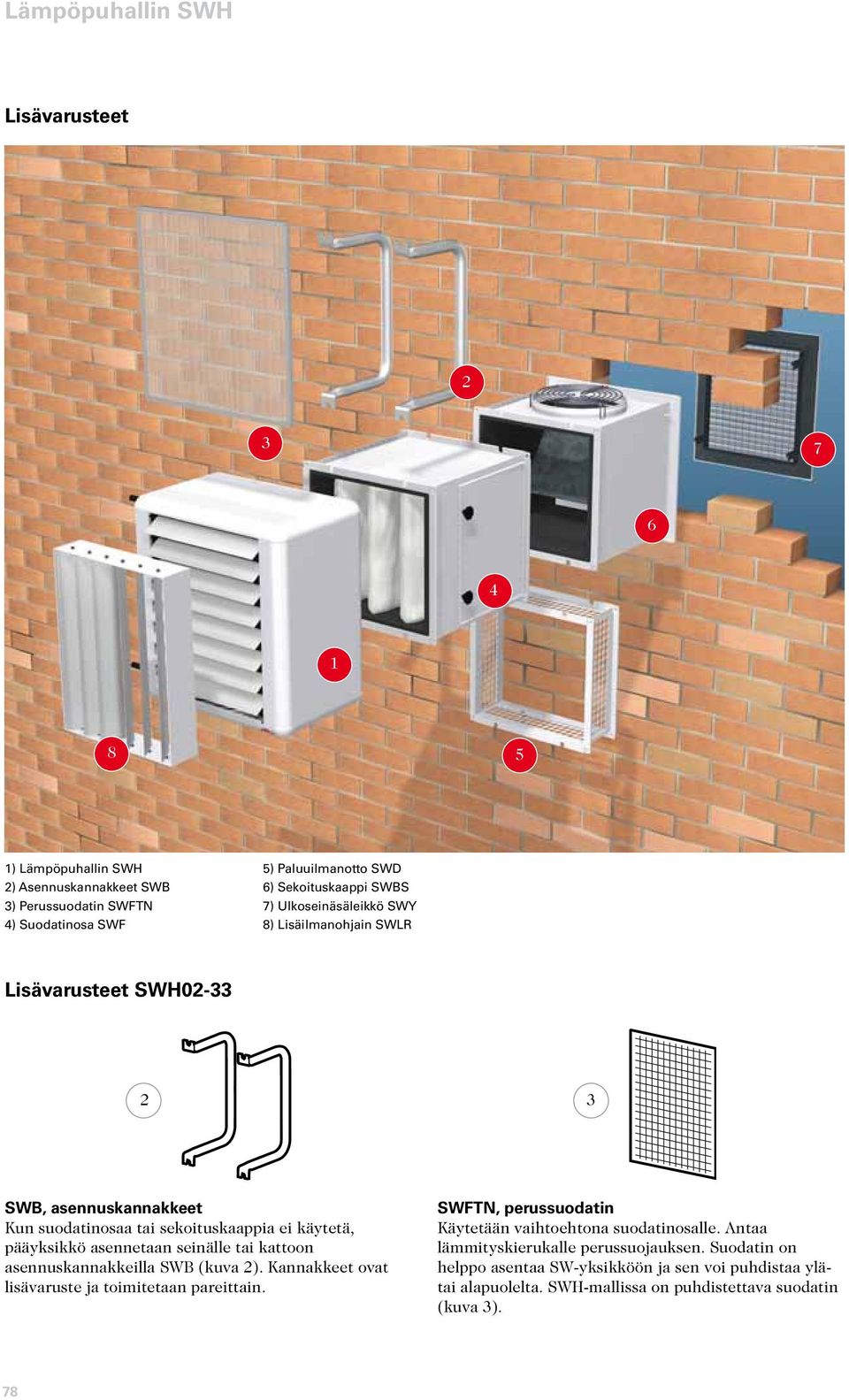 seinälle tai kattoon asennuskannakkeilla SWB (kuva 2). Kannakkeet ovat lisävaruste ja toimitetaan pareittain. SWFTN, perussuodatin Käytetään vaihtoehtona suodatinosalle.